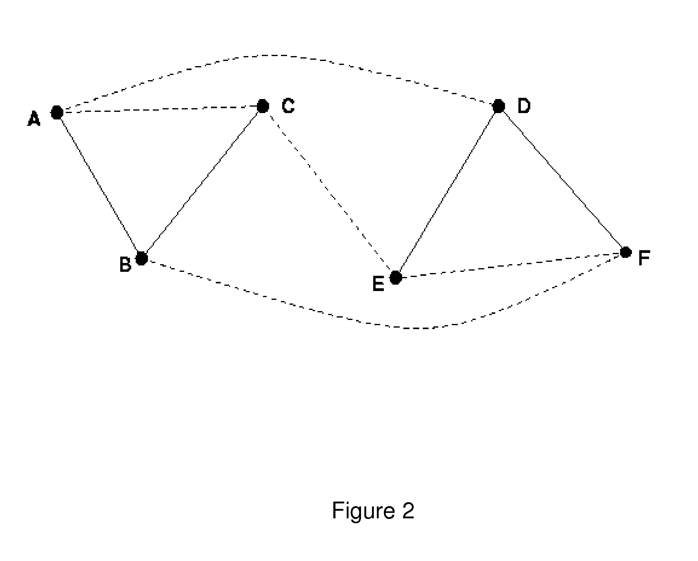 Method of Generating Wiring Routes with Matching Delay in the Presence of Process Variation