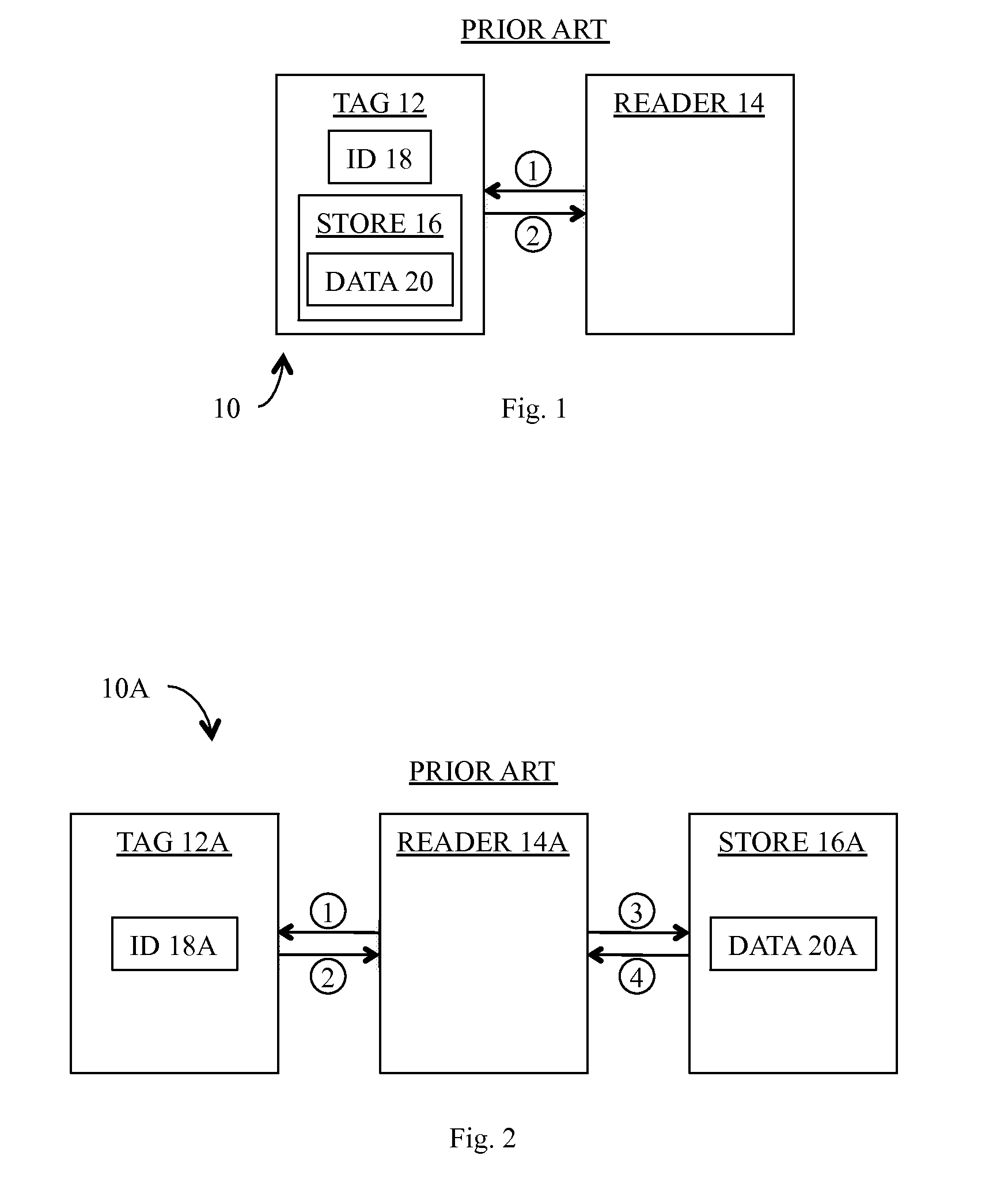 Method and apparatus for authenticating RFID tags