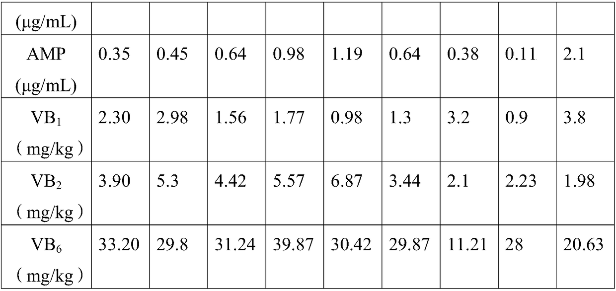 Yeast extract liquid, preparation method, and application of same