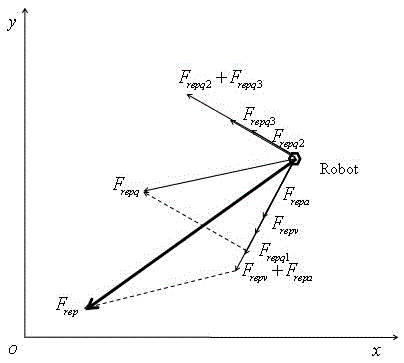 A Hybrid Dynamic Path Planning Method for Robots