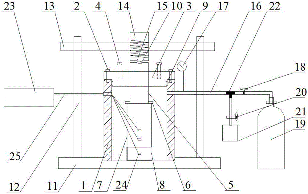 Pumping-type water-gas absorption coal body deformation test device and pumping-type water-gas absorption coal body deformation test method