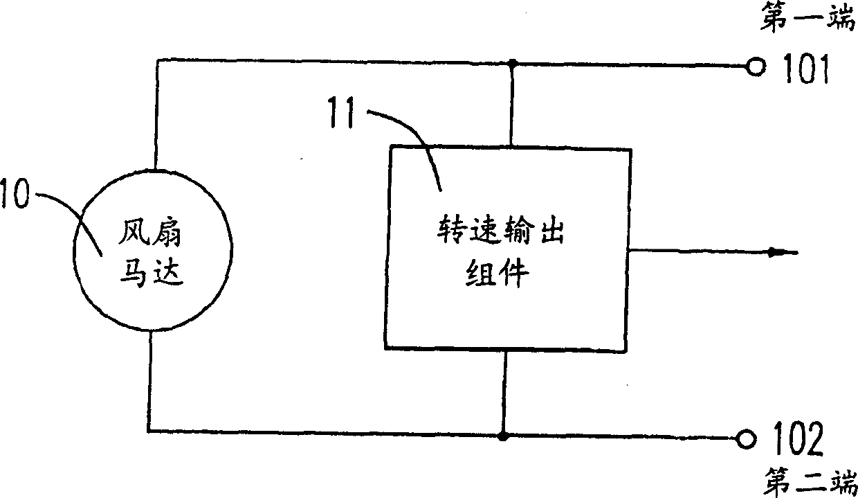 Motor rotation rate detector and controlling method thereof