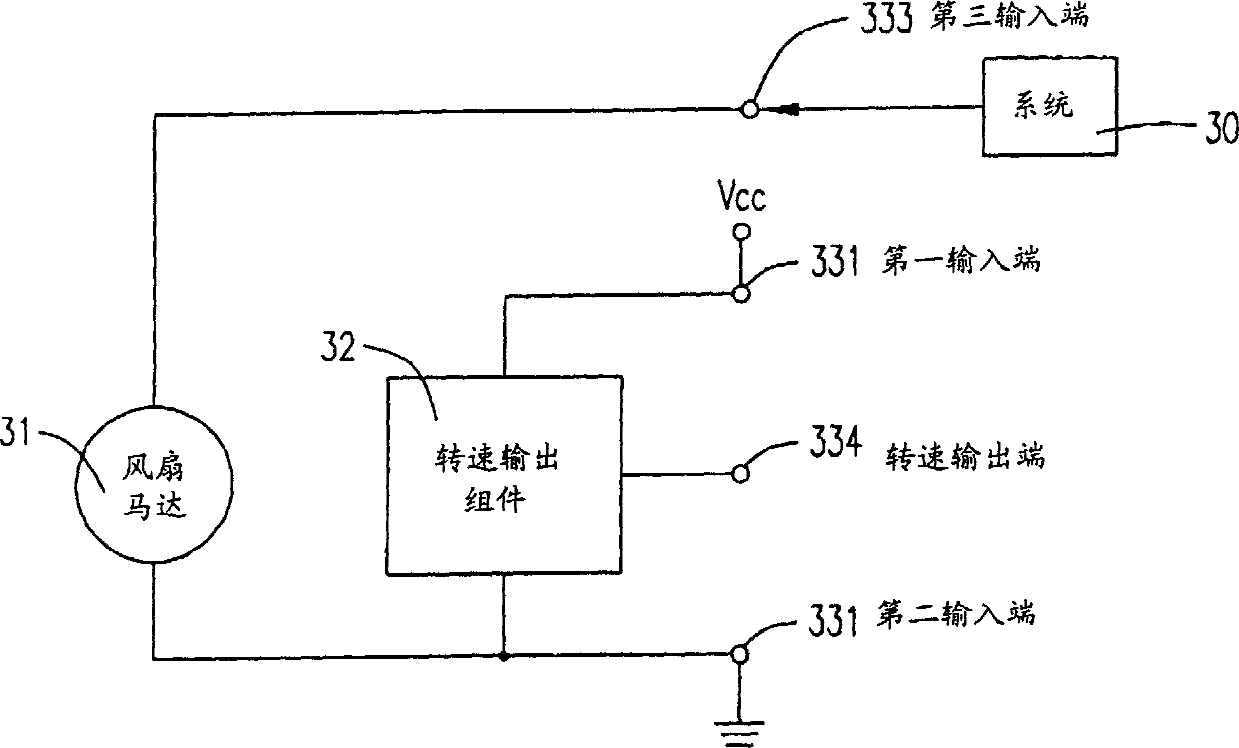 Motor rotation rate detector and controlling method thereof