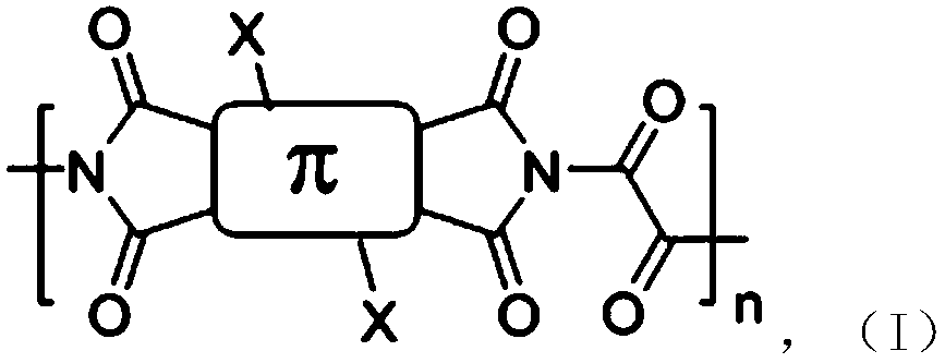 A class of rapid charge and discharge positive electrode active materials, preparation method and applications thereof