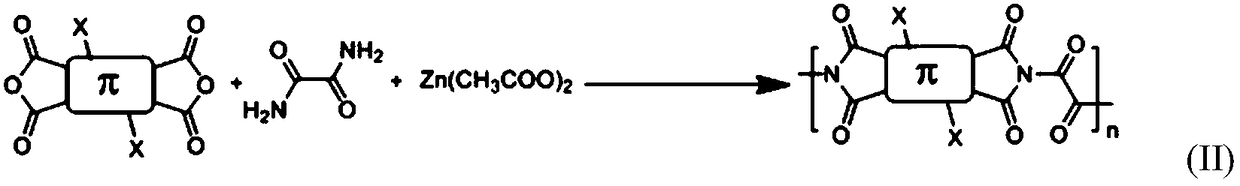 A class of rapid charge and discharge positive electrode active materials, preparation method and applications thereof