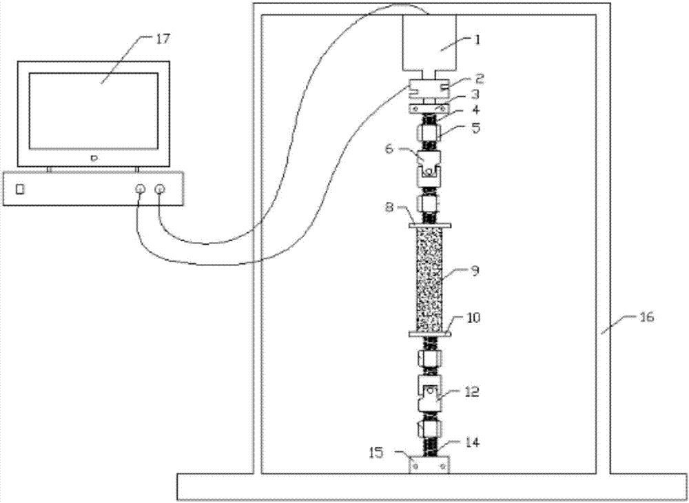 Mastic asphalt tensile test platform capable of eliminating eccentric bending moment and test method thereof