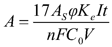 Air purifying and deodorizing method and electrolytic water-washing type air purifier