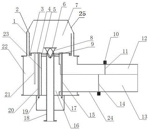 pulverized coal burner