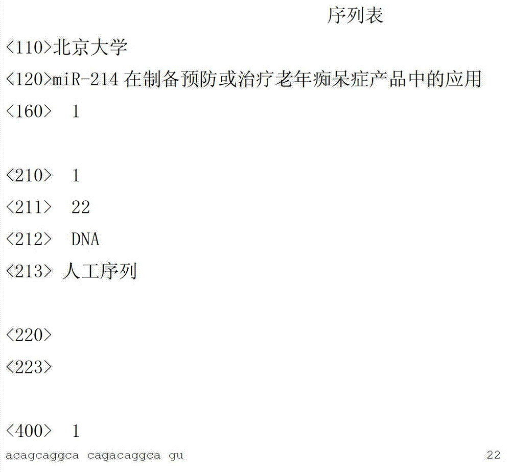 Application of miR-214 to preparation of product for preventing or treating alzheimer disease