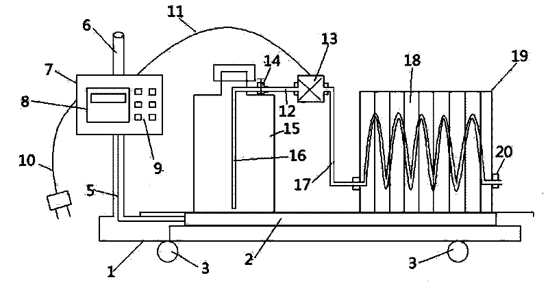 Sulfuryl fluoride application control device for containers