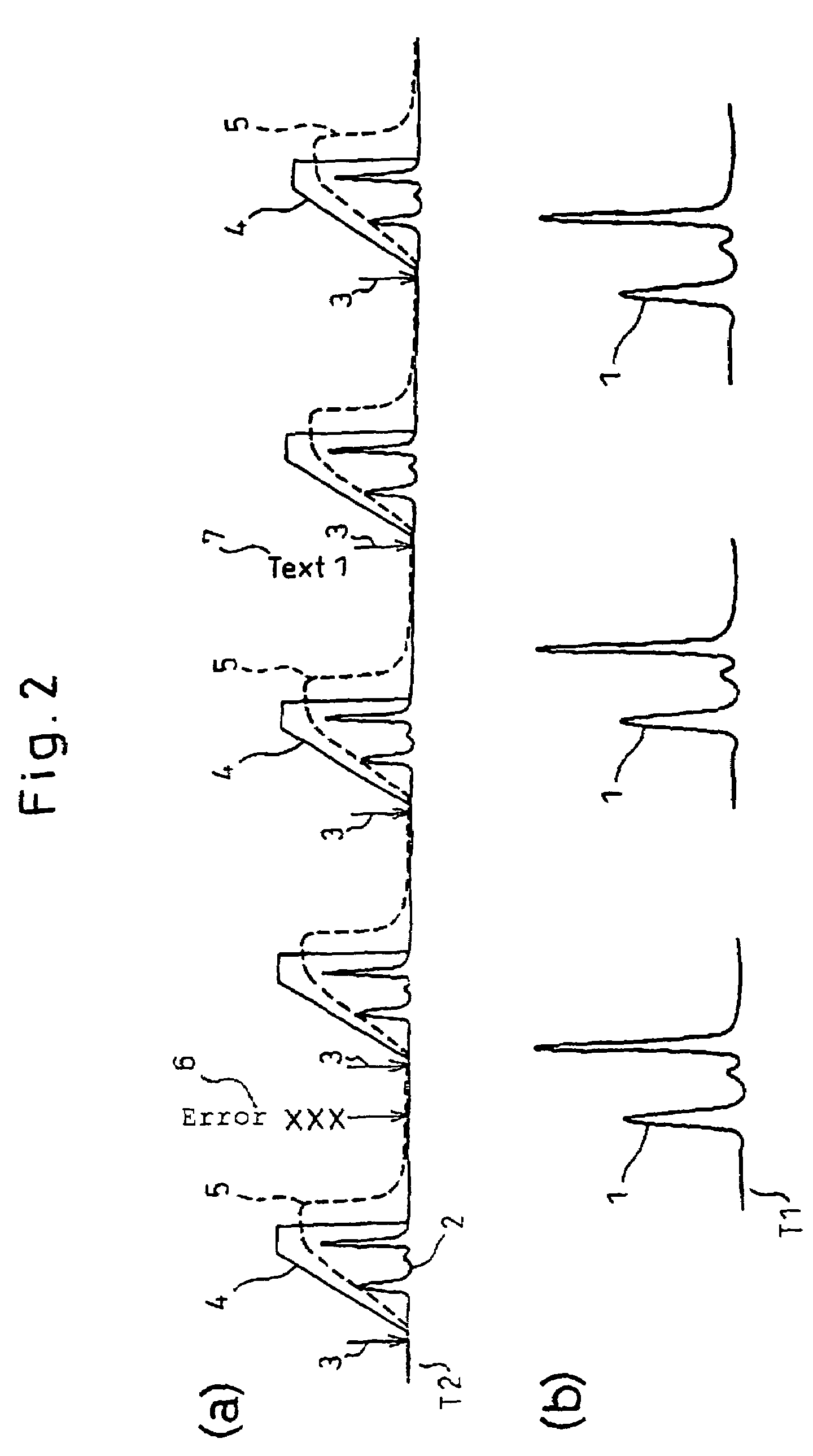 Data processor for use in chromatographic analysis