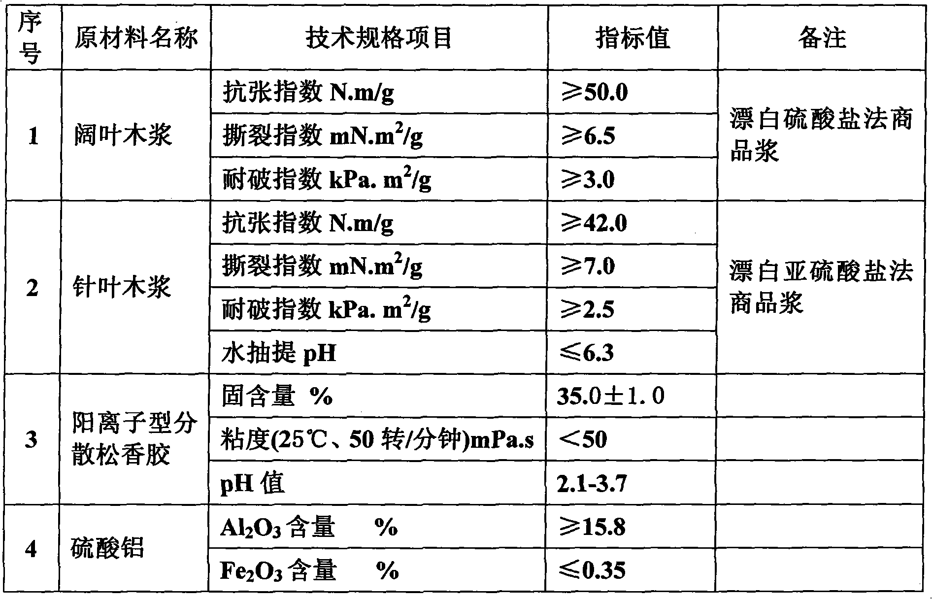 Method for producing computer-to-plate lining paper