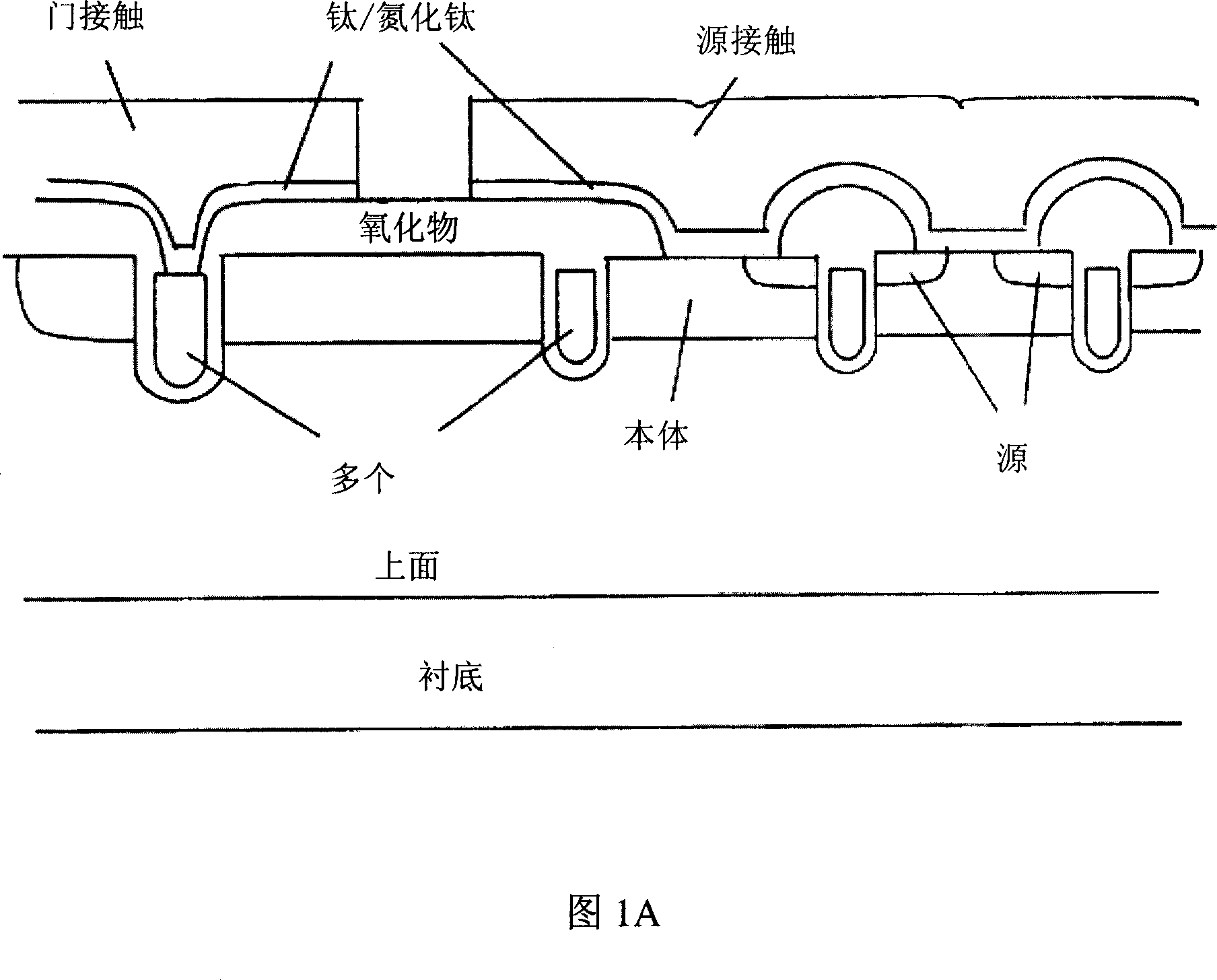 Cobalt silicon contact barrier metal process for high density semiconductor power devices