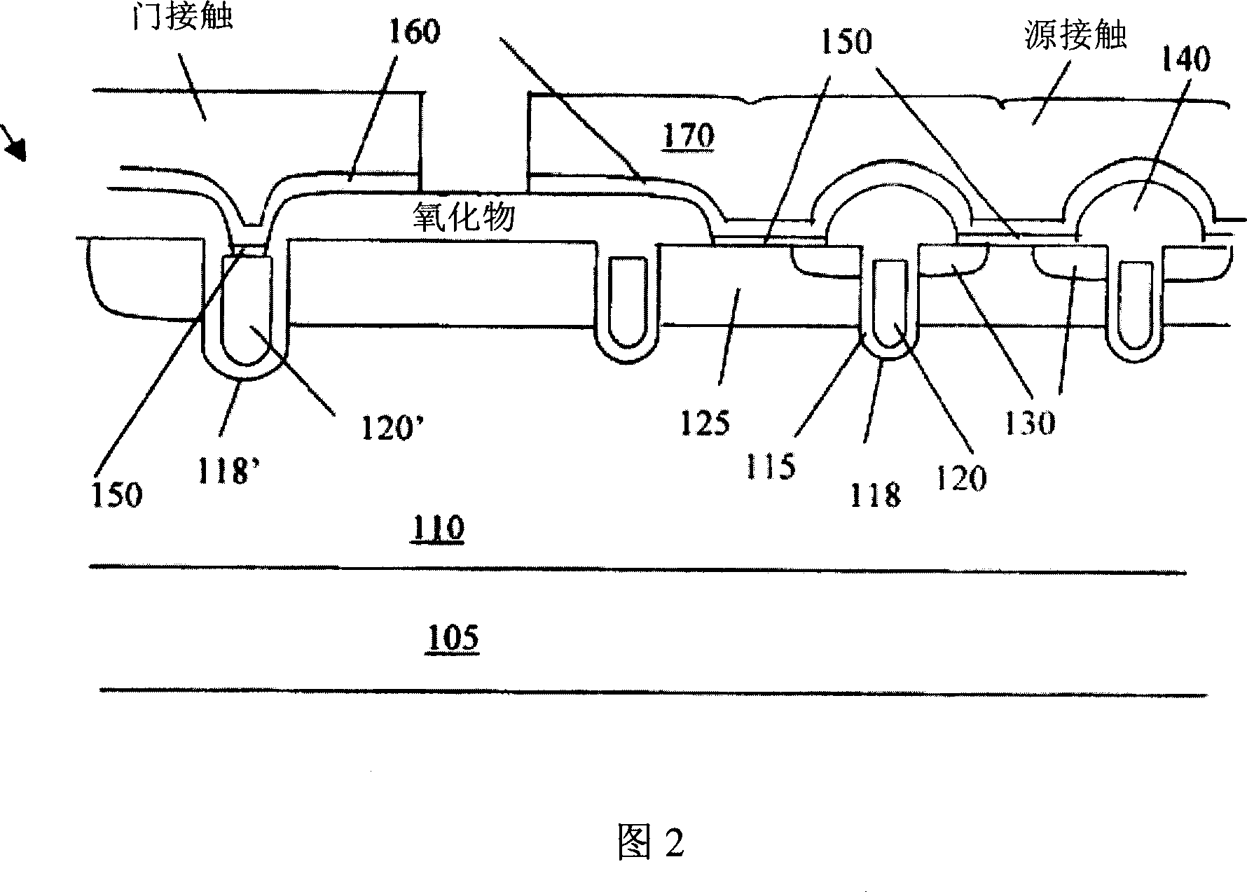 Cobalt silicon contact barrier metal process for high density semiconductor power devices