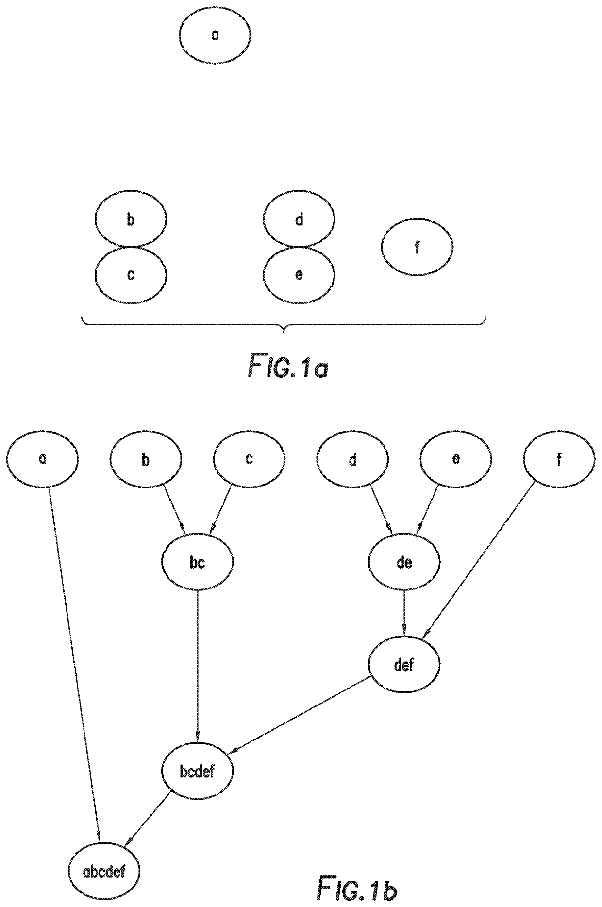 Methods and Systems for Searching, Reviewing and Organizing Data Using Hierarchical Agglomerative Clustering