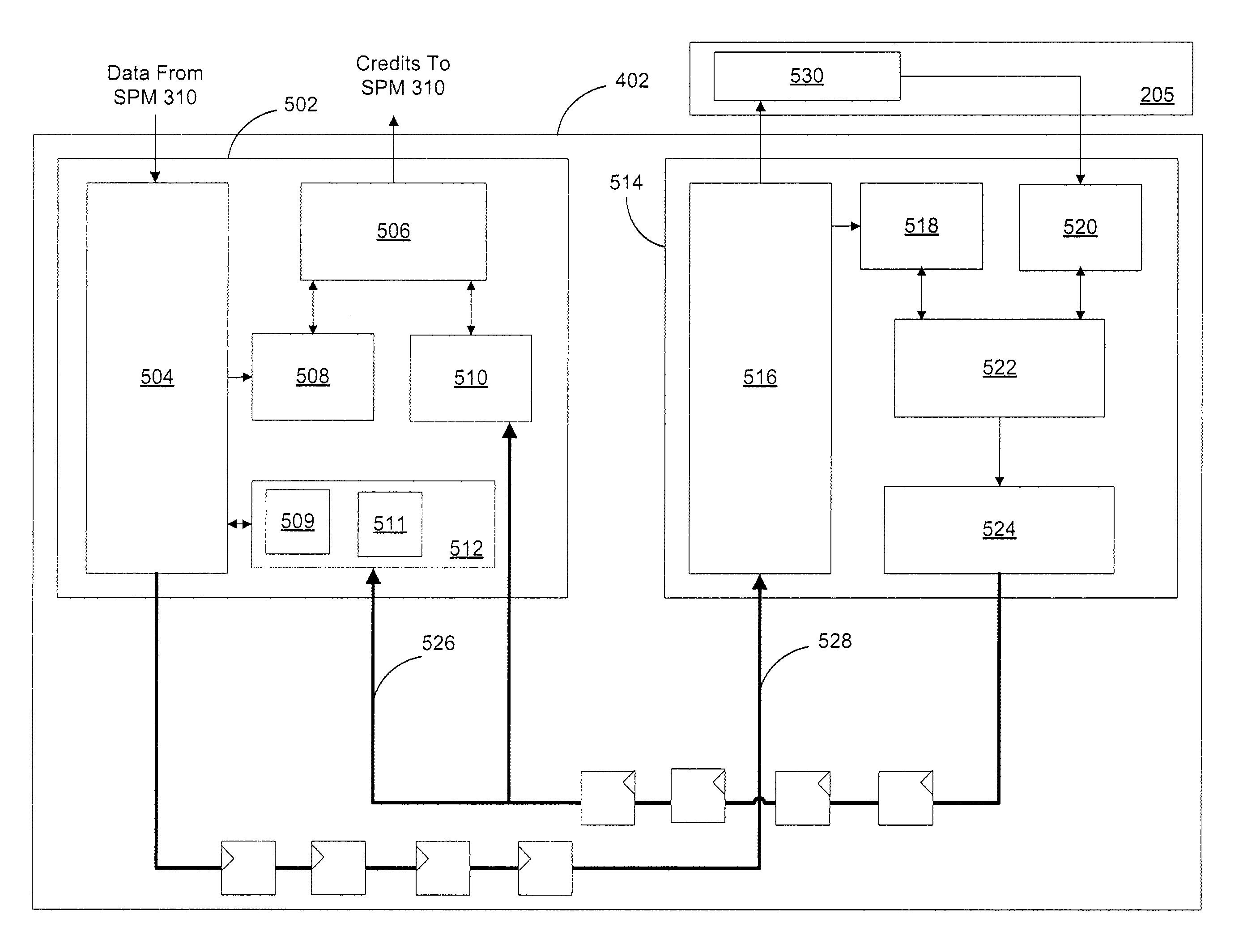 Mitigating main crossbar load using dedicated connections for certain traffic types