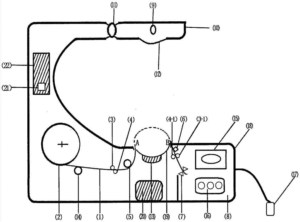 A medical automatic banding and vein display device