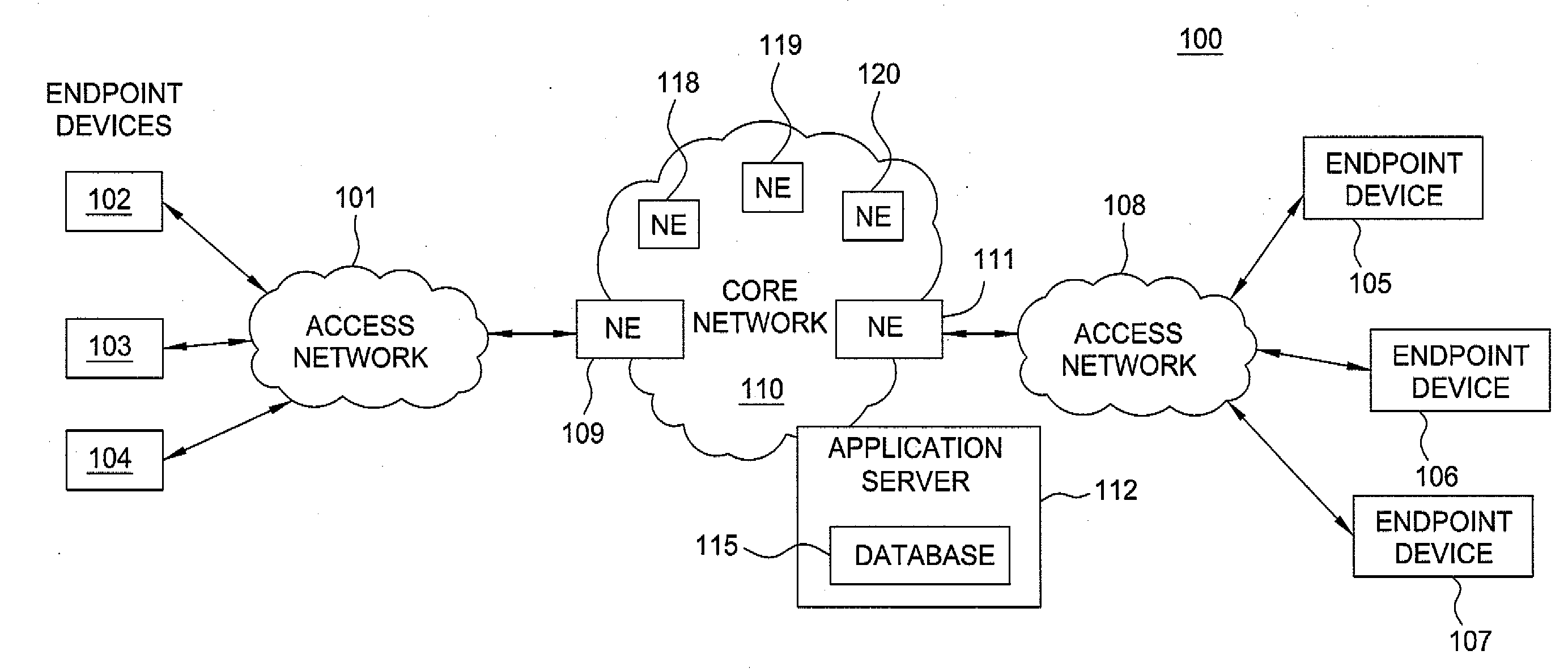 Method and apparatus for forecasting busy hour traffic for a wireless network