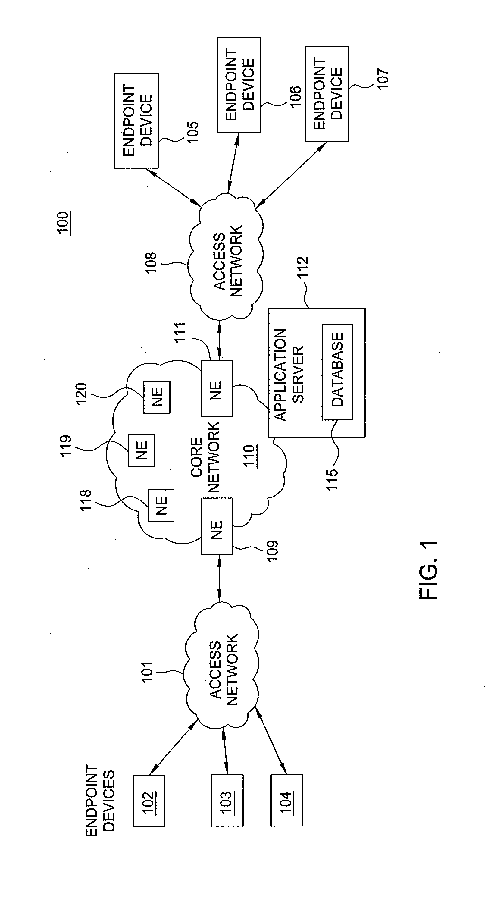 Method and apparatus for forecasting busy hour traffic for a wireless network