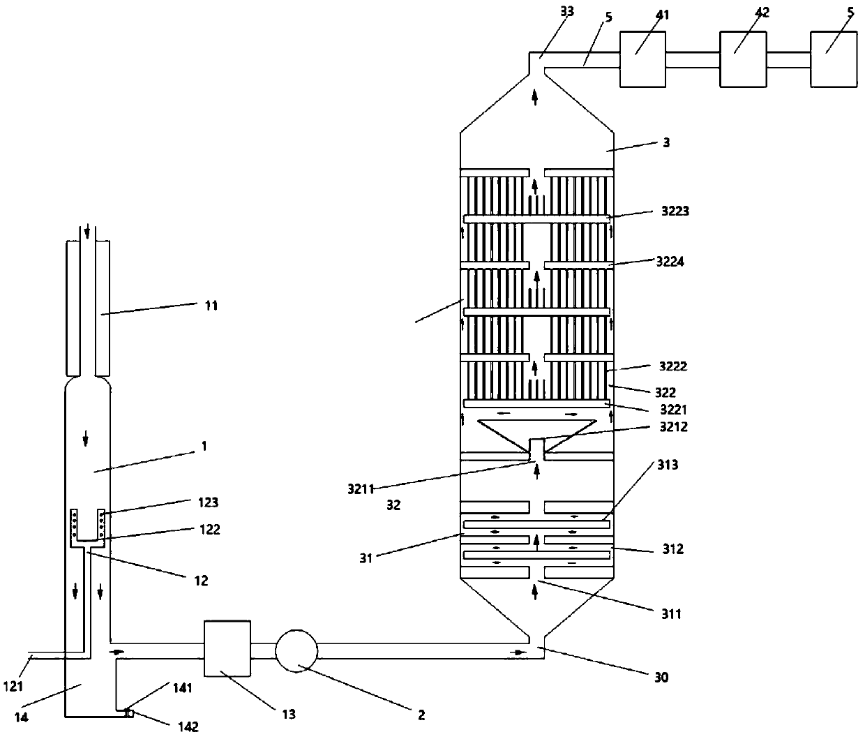 CVI/CVD process tail gas recovery device and method