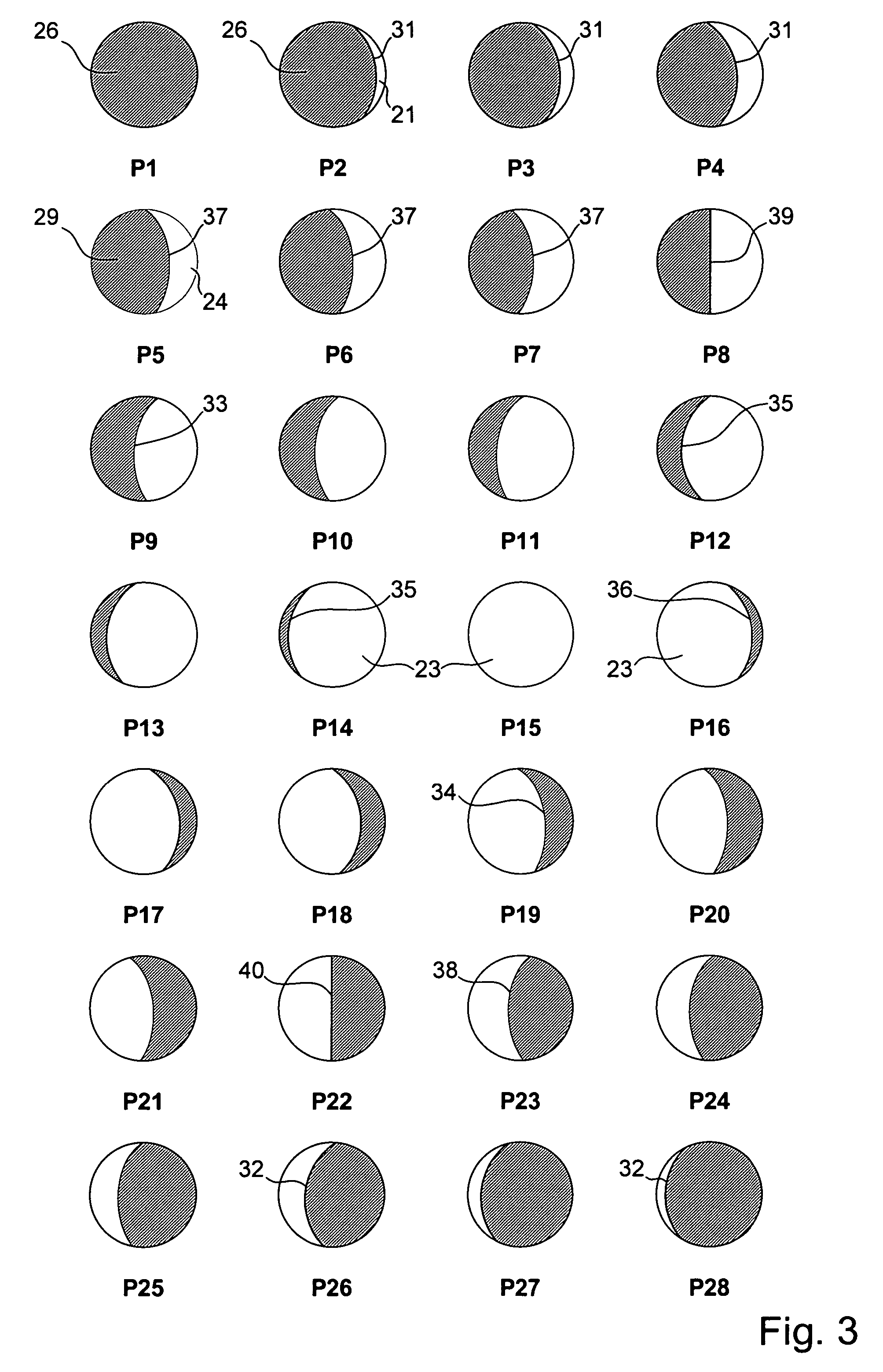 Method and device for displaying a moon image cycle, in particular for a watch