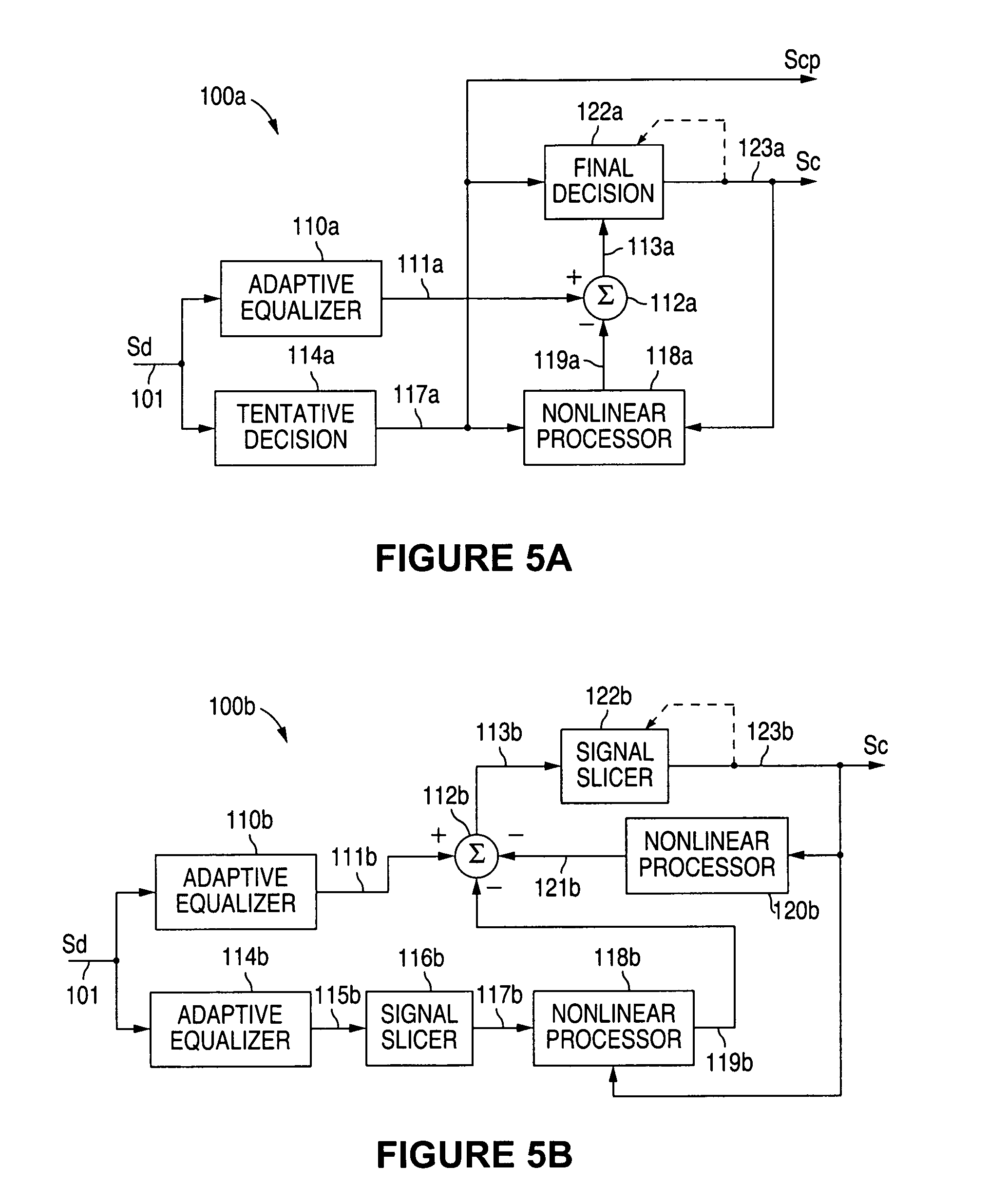 Compensation circuit and method for reducing intersymbol interference products caused by signal transmission via dispersive media