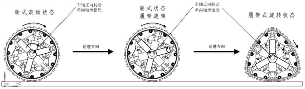 A crawler wheel that can realize mutual conversion between wheeled and crawler state