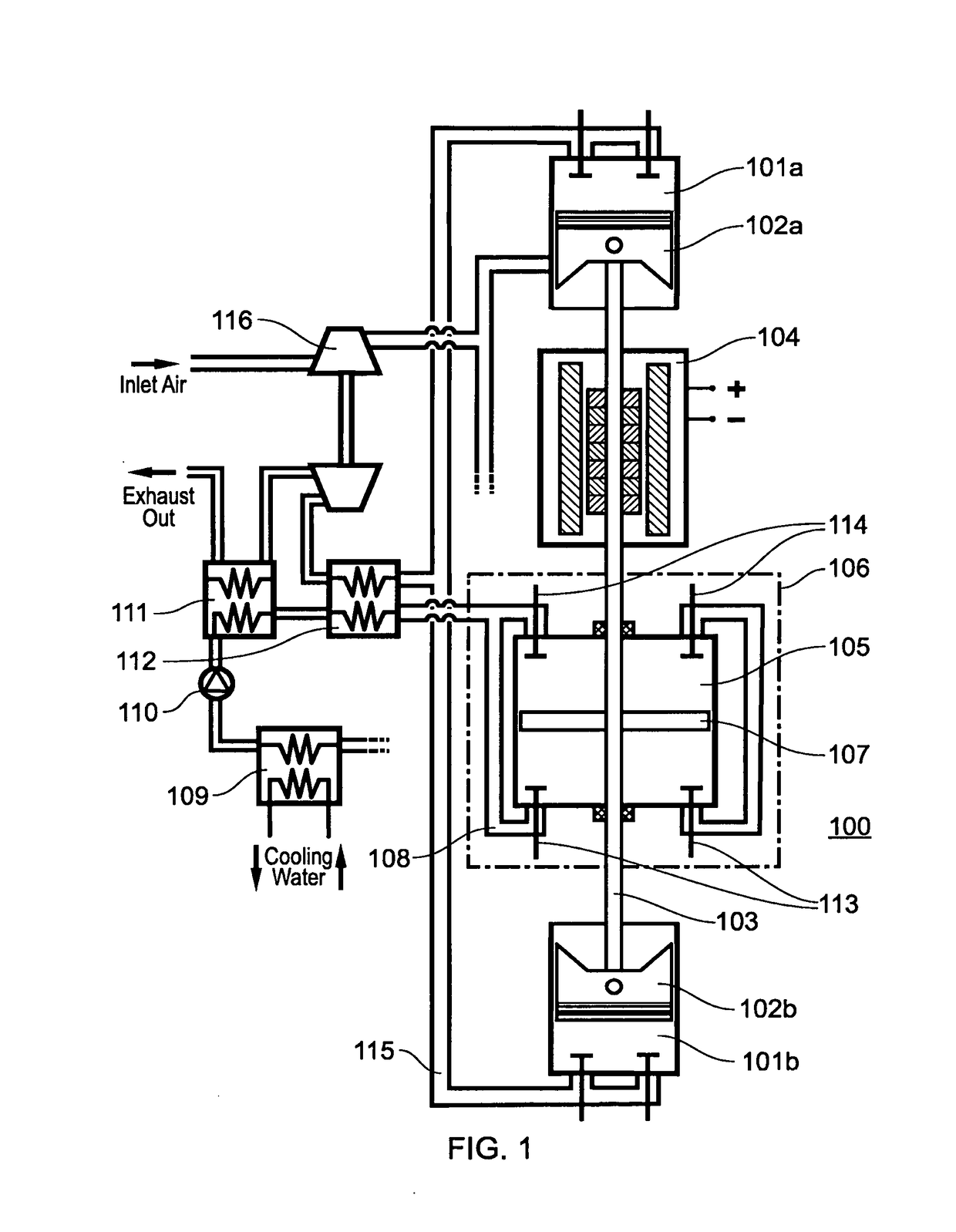 Free Piston Engine Power Plant