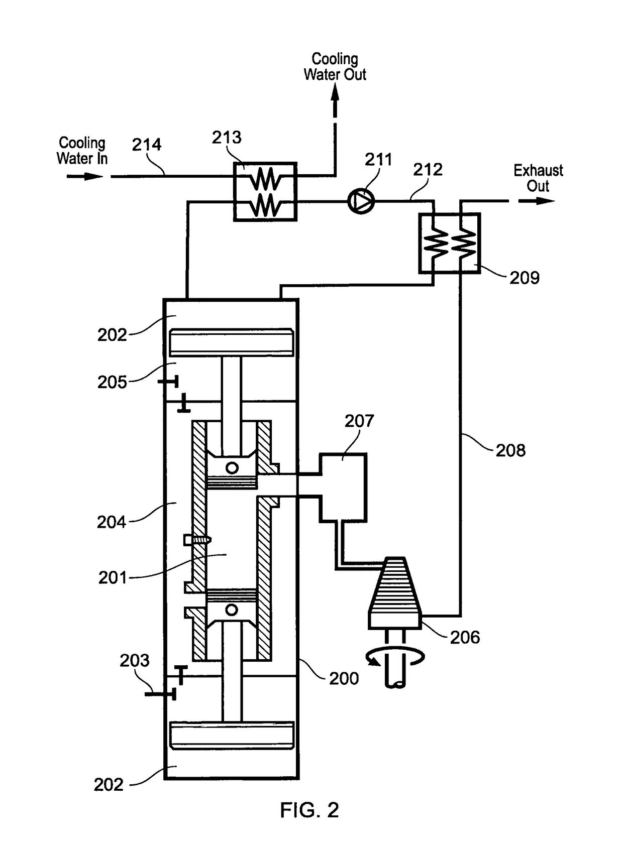 Free Piston Engine Power Plant