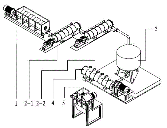 Integrated coarse salt refining machine set