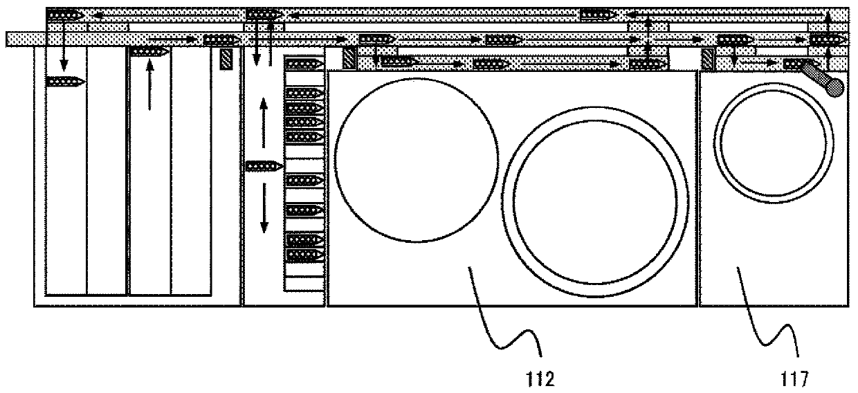 Automatic analysis device