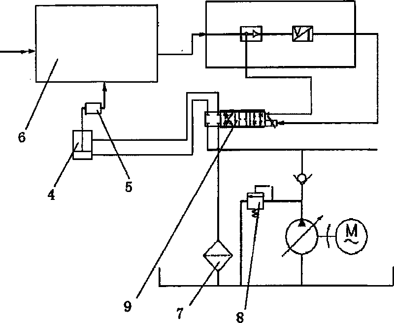 Variable pressure hydraulic spacing adjusting device