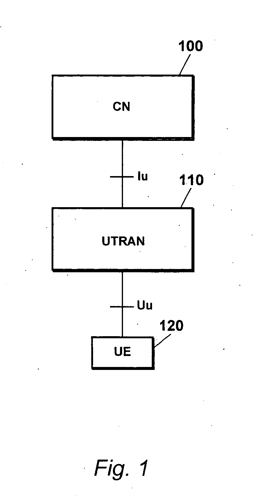 Hybrid ARQ technique for data transmission