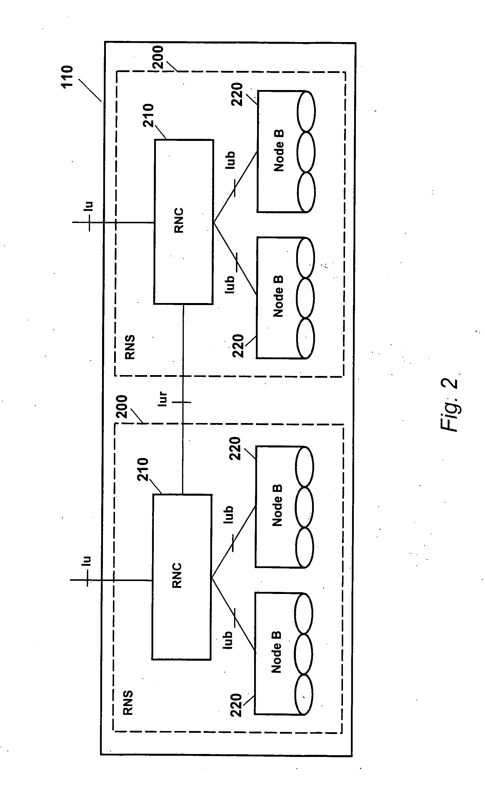 Hybrid ARQ technique for data transmission