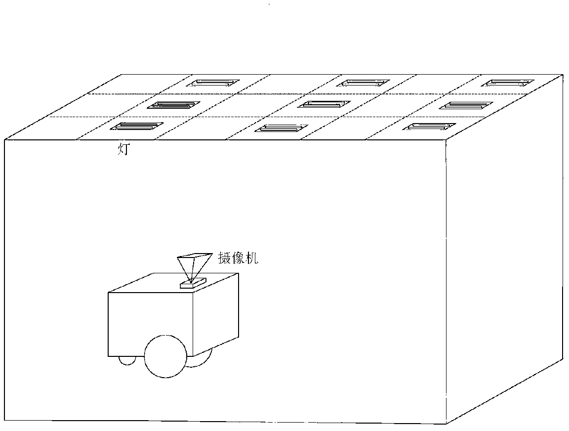 Fast recognition method for positioning mark point of mobile robot in indoor environment