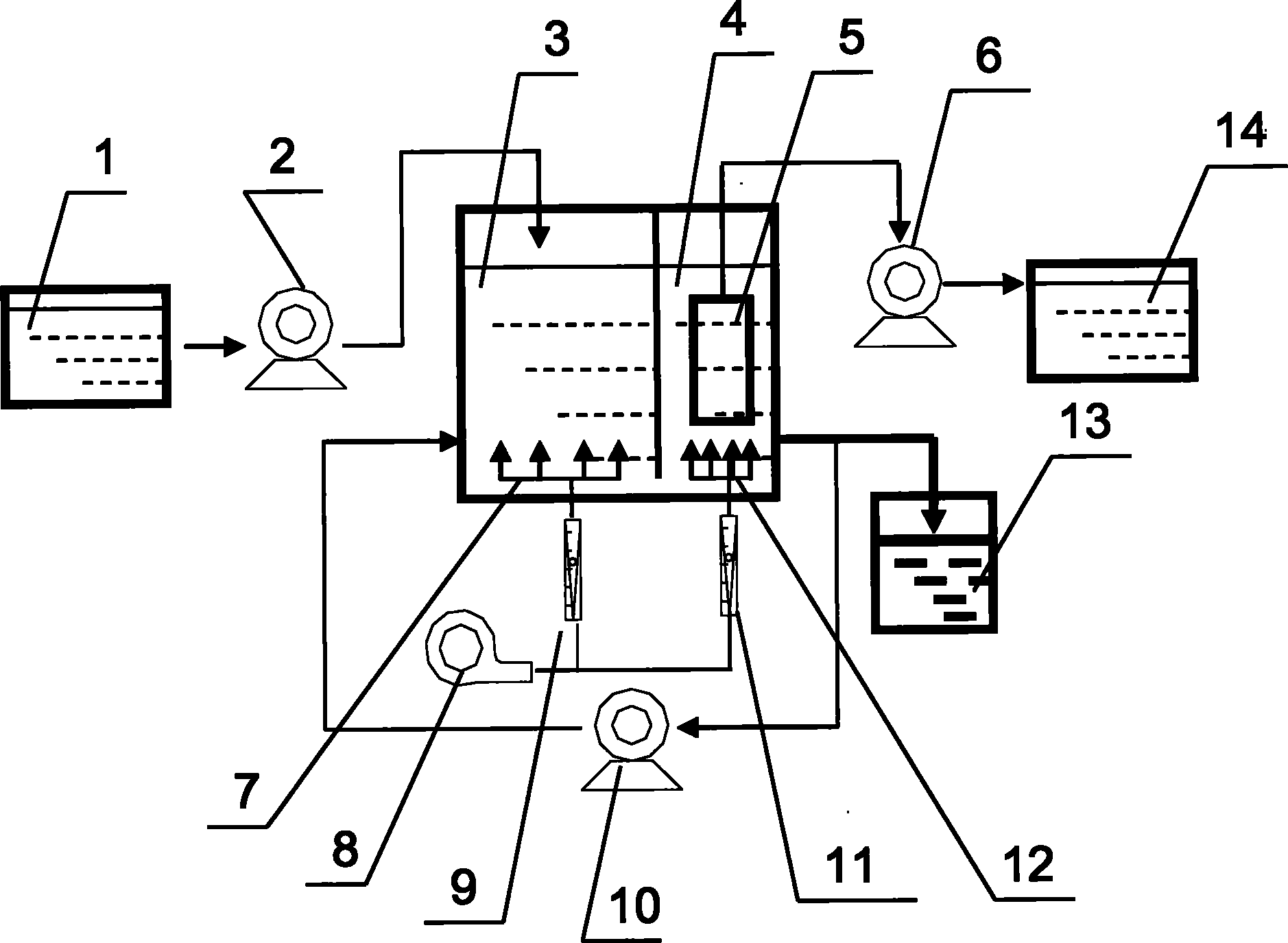 Method and device for concentration of biogas and standard emission of clear liquid