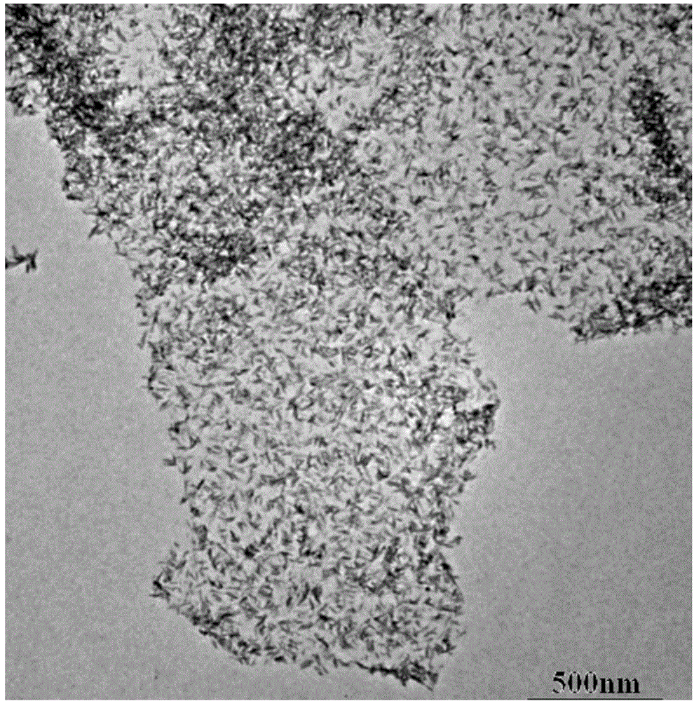 Preparation method of alpha-Fe2O3 mesoporous nanorod/nitrogen-doped graphene composite