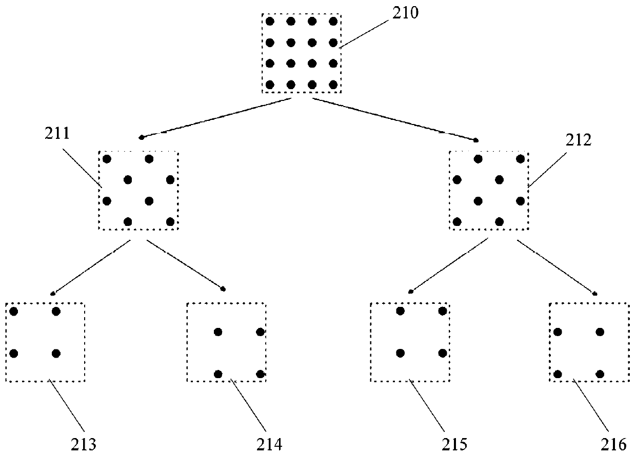 Optical signal processing method and device based on TCM-probability forming