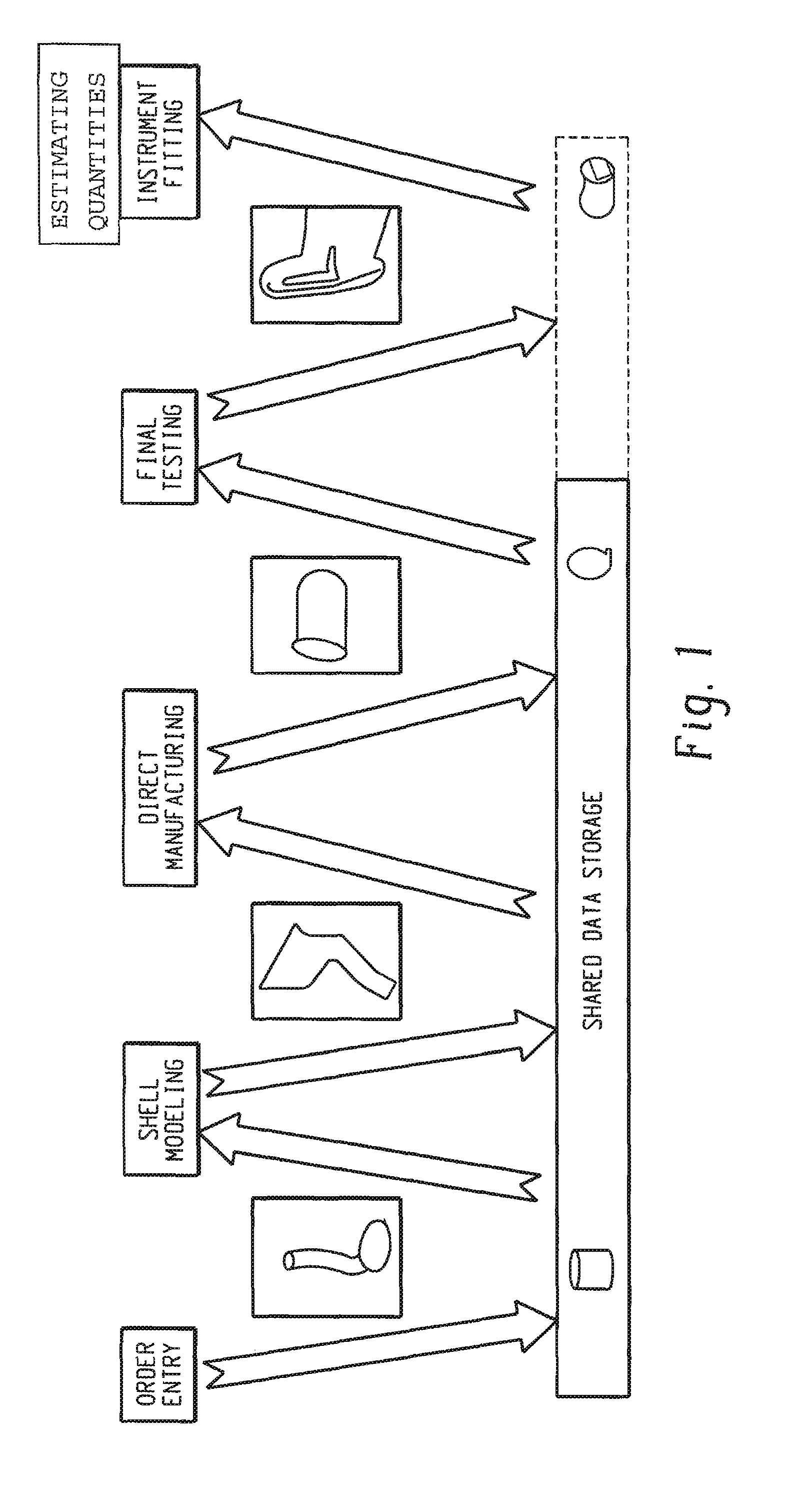 Method of manufacturing an individually shaped hearing device or hearing aid