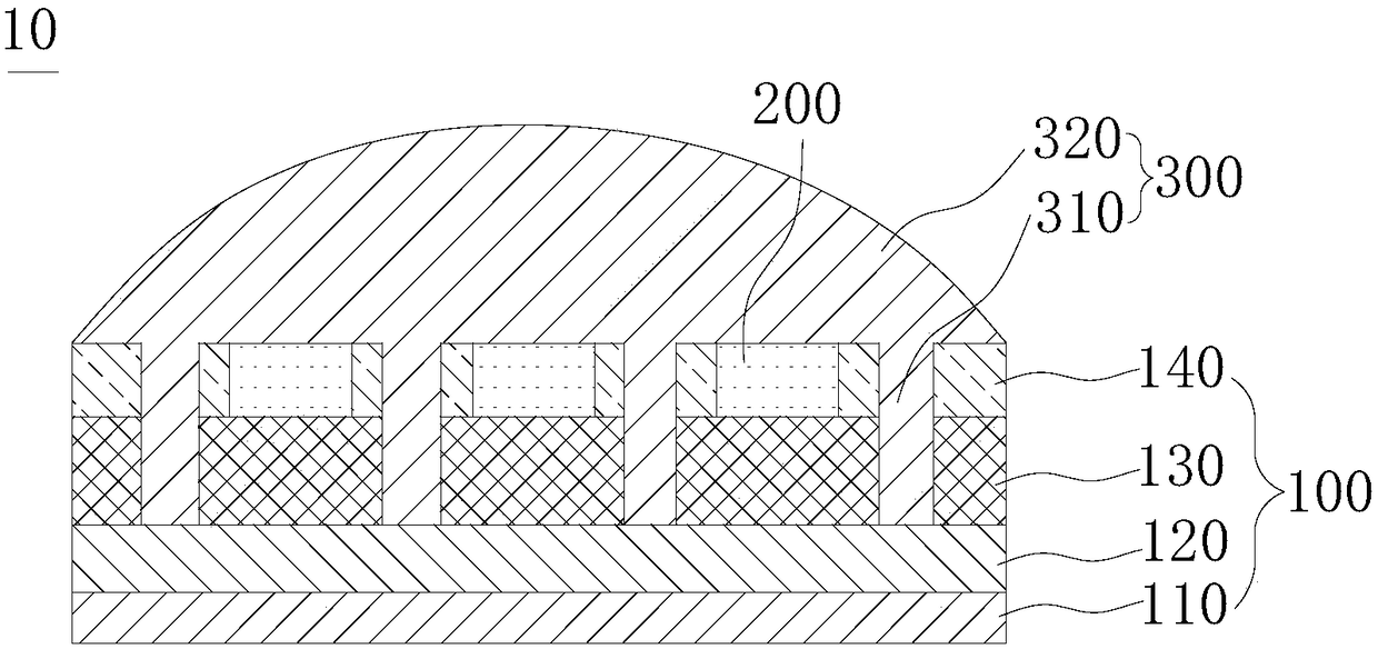 Display panel, production method of display panel and display device