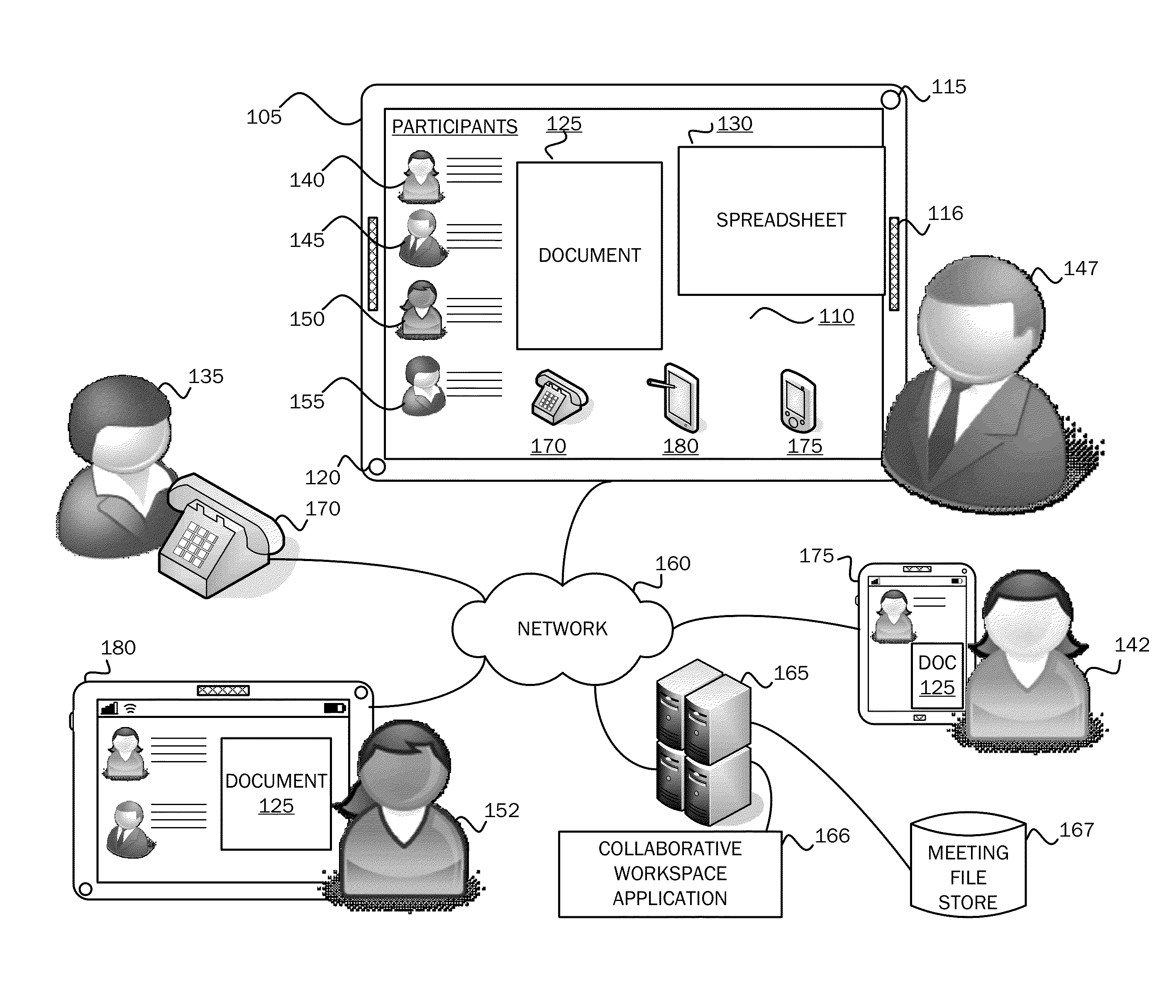 Multi-User and Multi-Device Collaboration