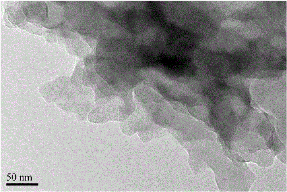 Method for preparing graphite phase carbon nitride nanosheet through airtight oxidation