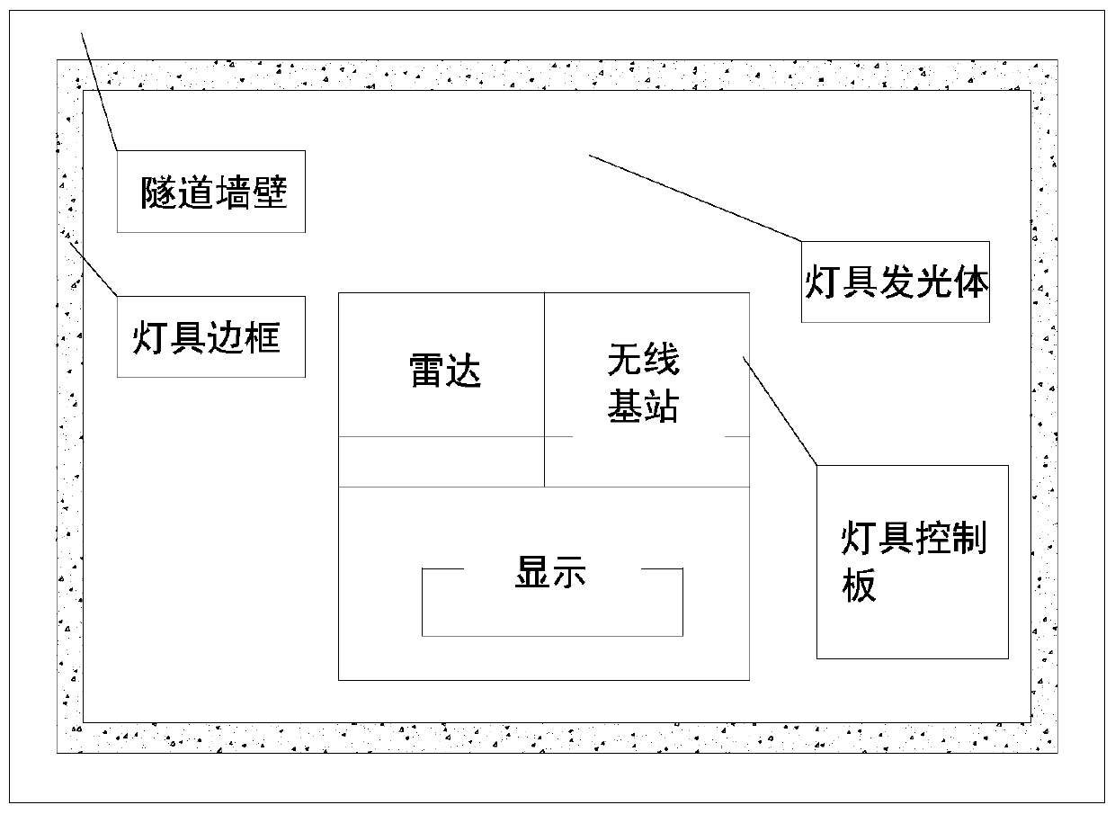 Tunnel human body induction intelligent lamp device