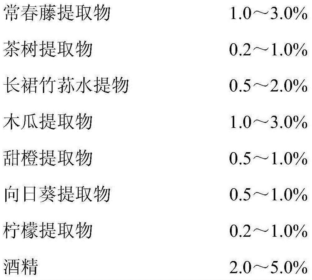 Compound odor-removing water and preparation method thereof