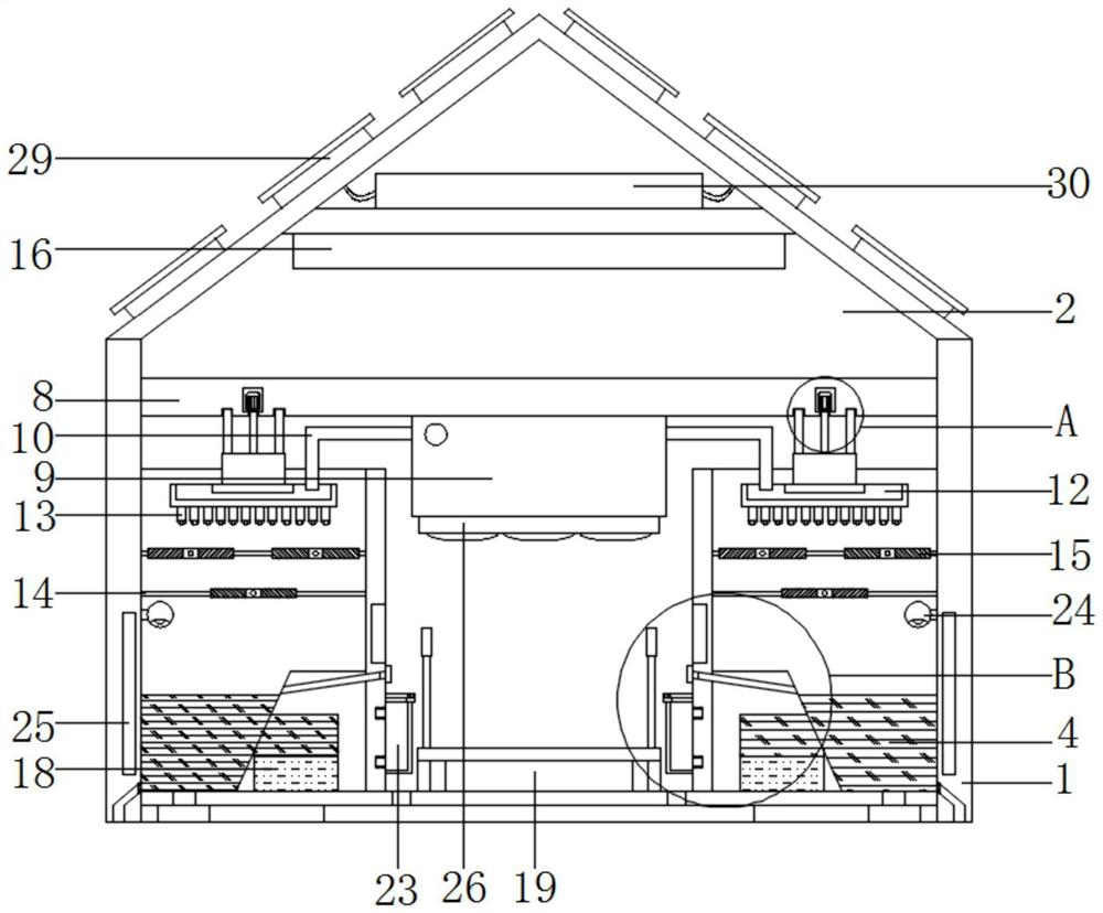 Intelligent bullfrog breeding greenhouse