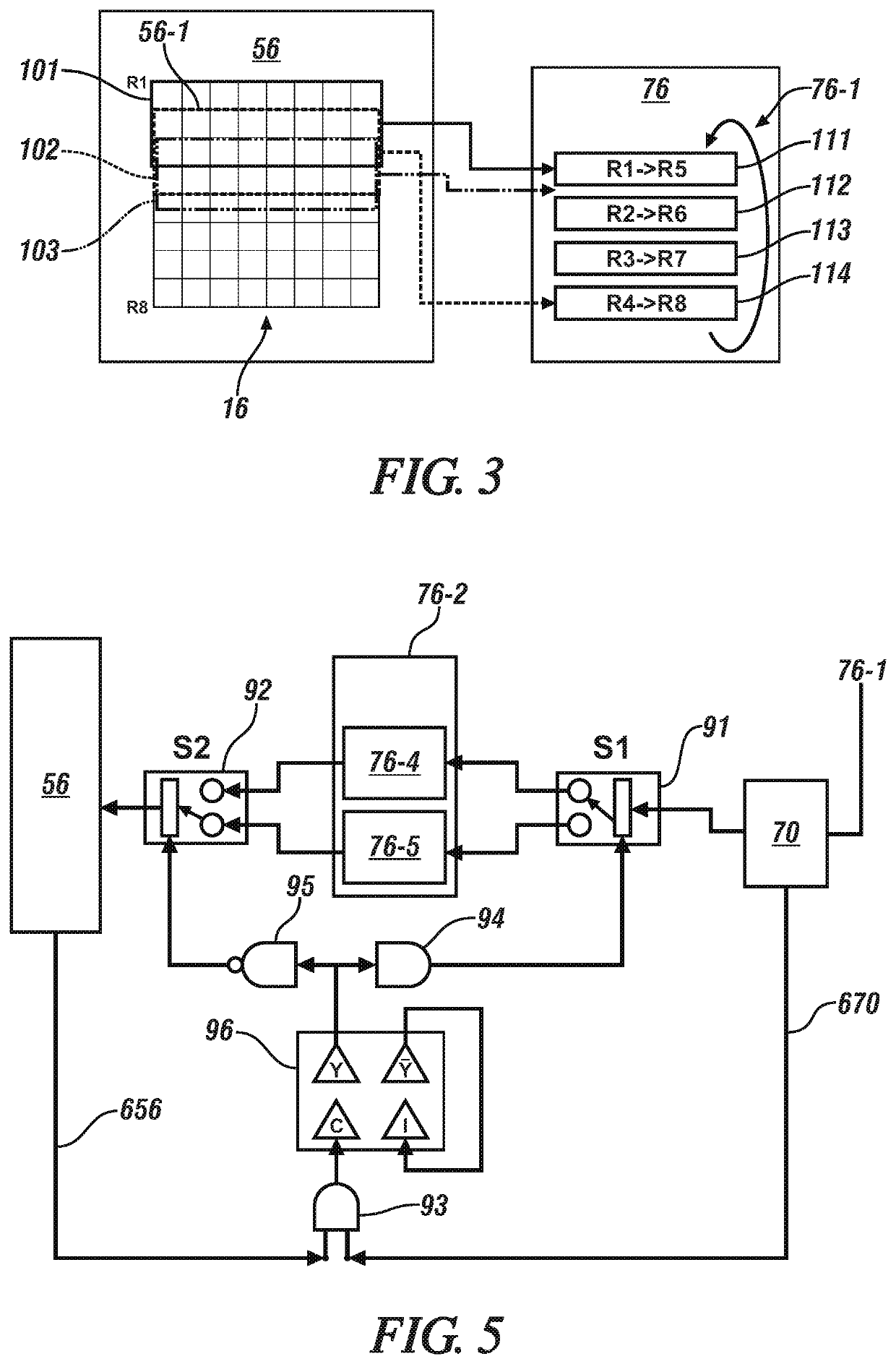 Method and apparatus for memory access management for data processing