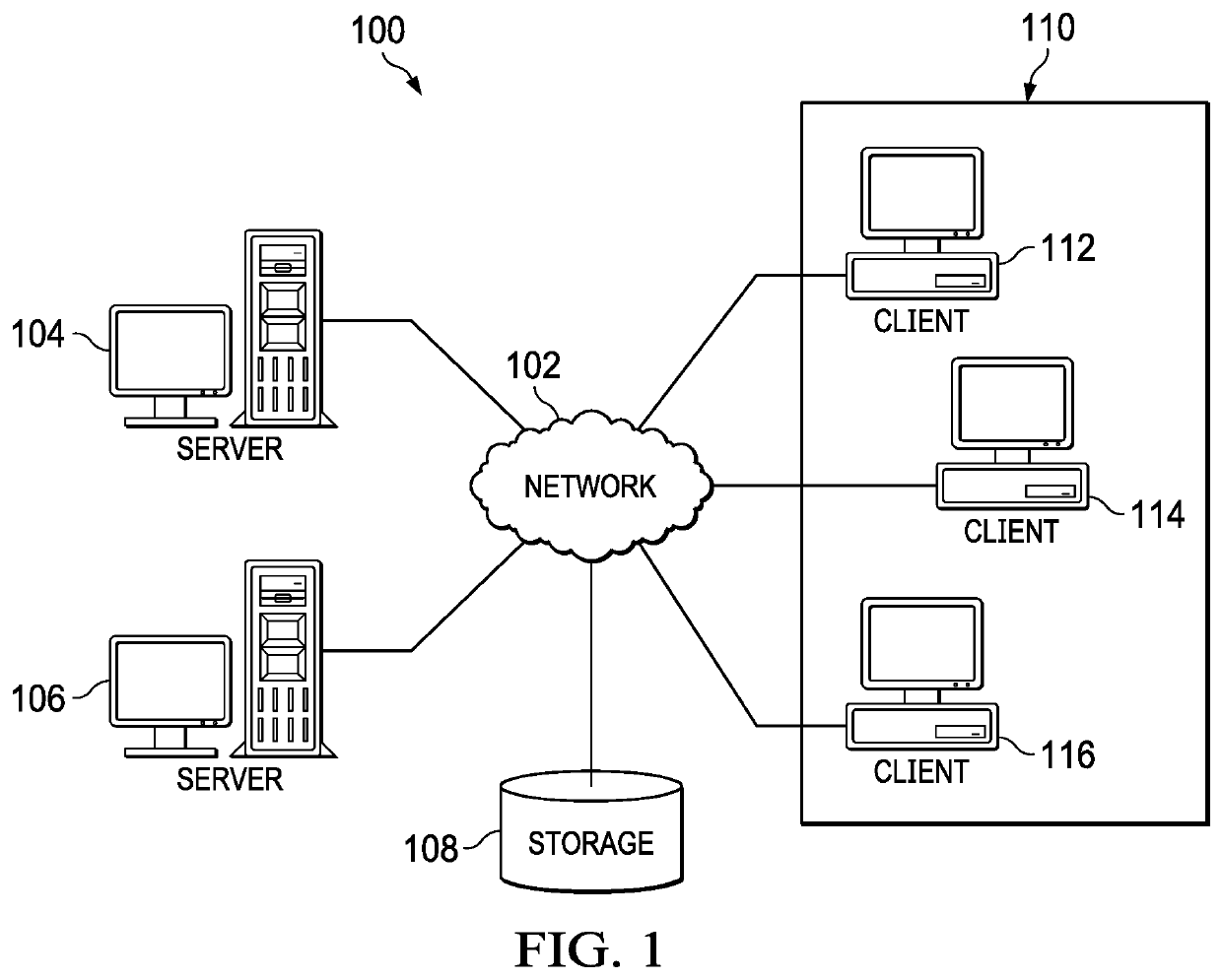 Deep learning-based two-phase clustering algorithm