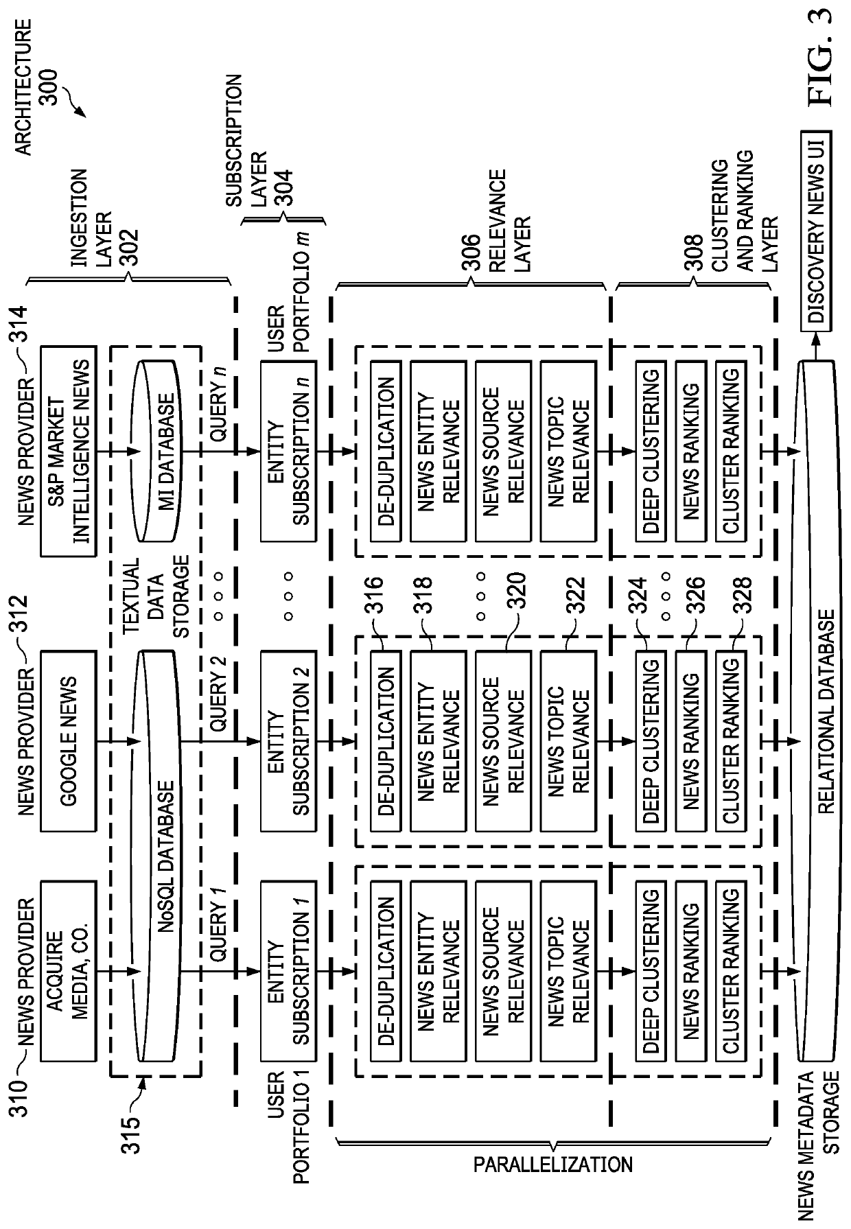 Deep learning-based two-phase clustering algorithm