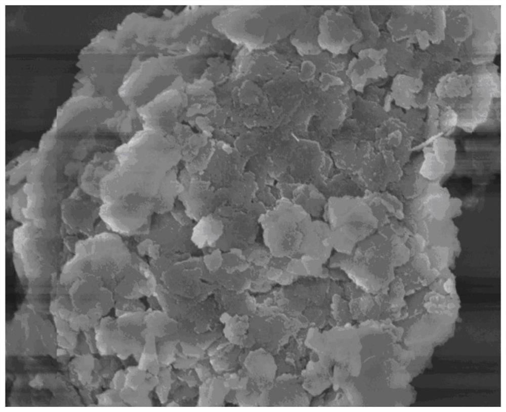 Method for preparing MCM-36 molecular sieve under mild conditions