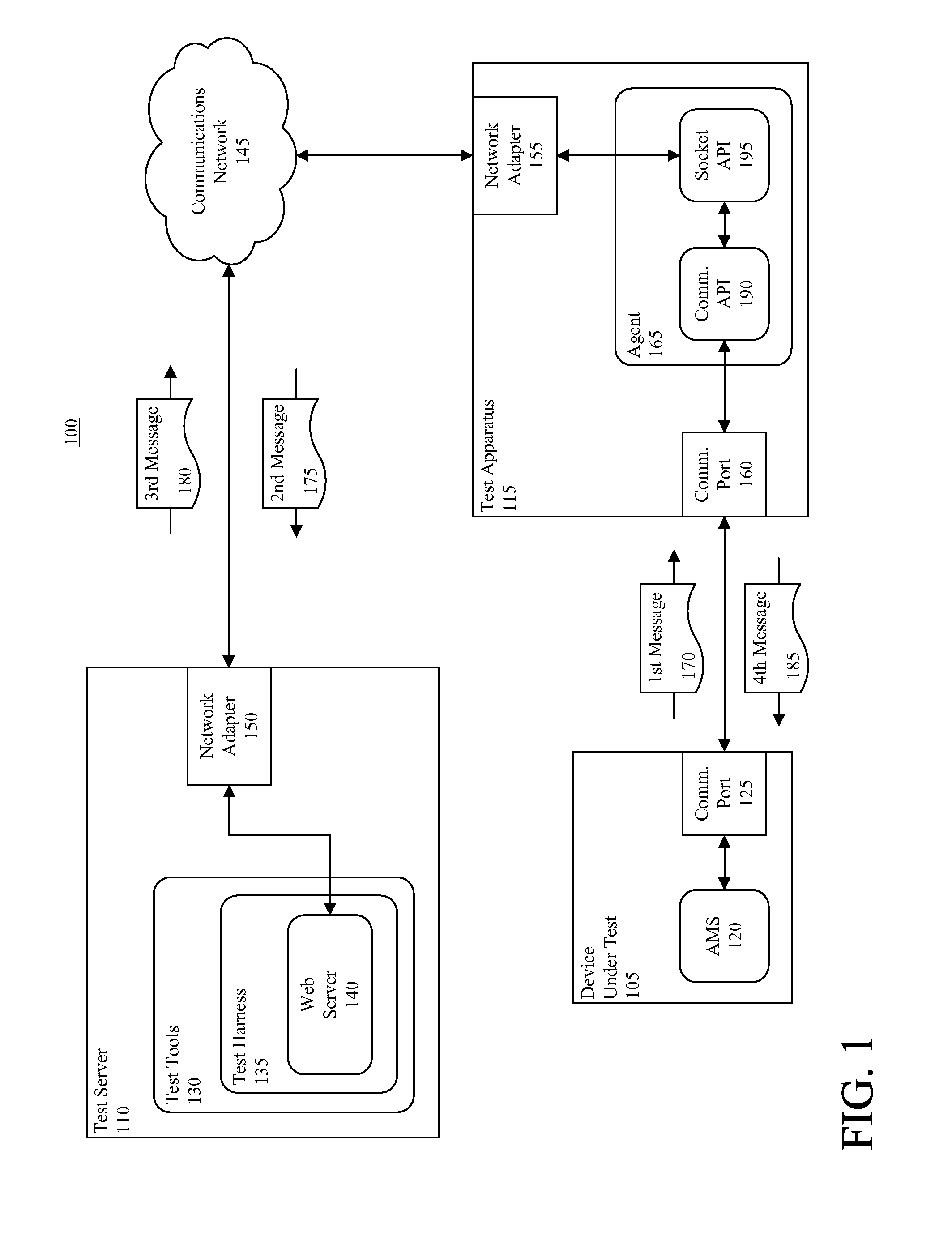 Agent for implementing automated compatibility test